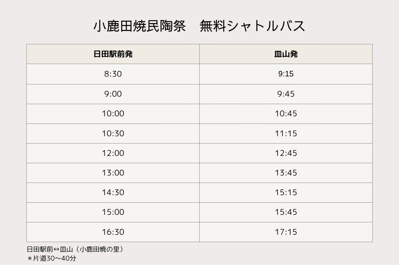 小鹿田焼民陶祭シャトルバスの時刻表