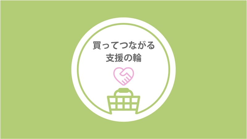 買ってつながる支援の輪のイメージ