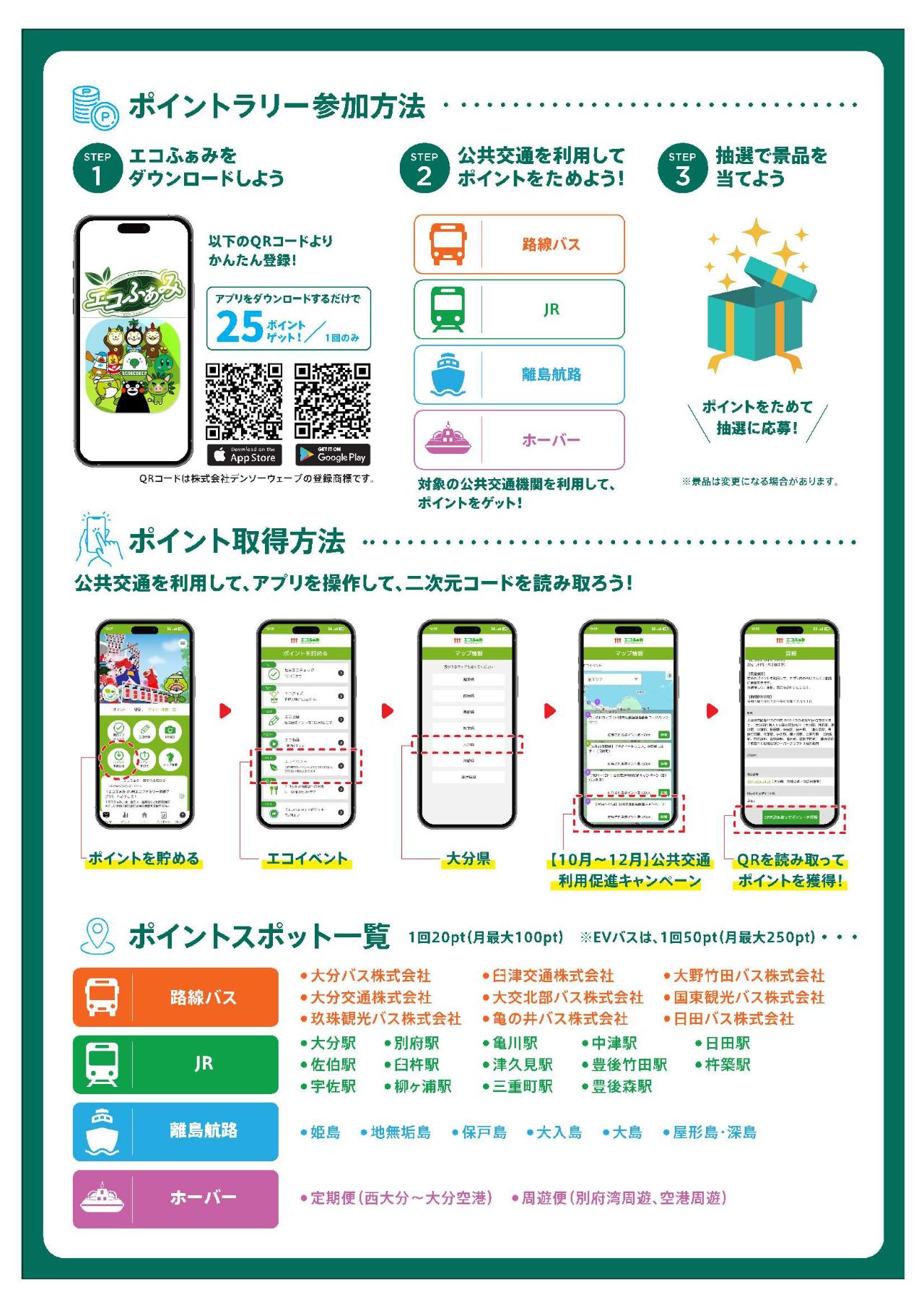 環境アプリ「エコふぁみ」を活用した公共交通利用促進キャンペーン