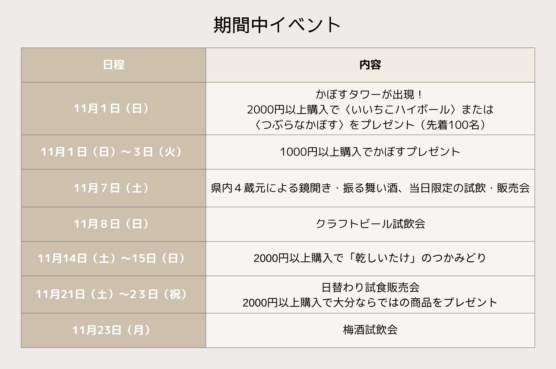 イベント内容